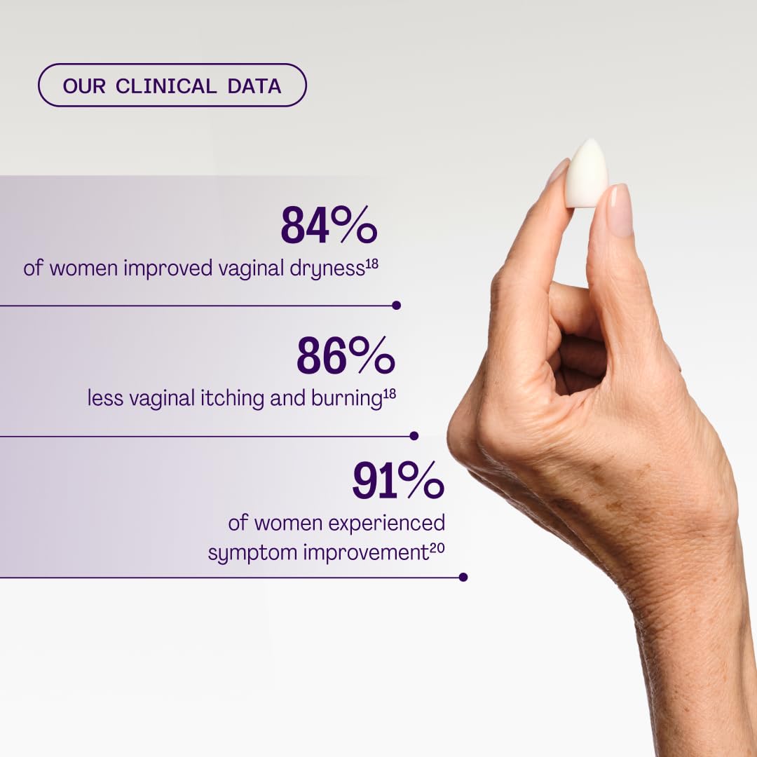 Vaginal dryness relief