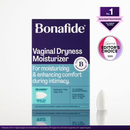 Vaginal dryness relief