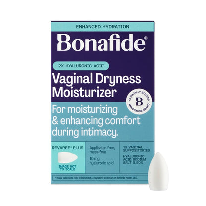 Vaginal dryness relief
